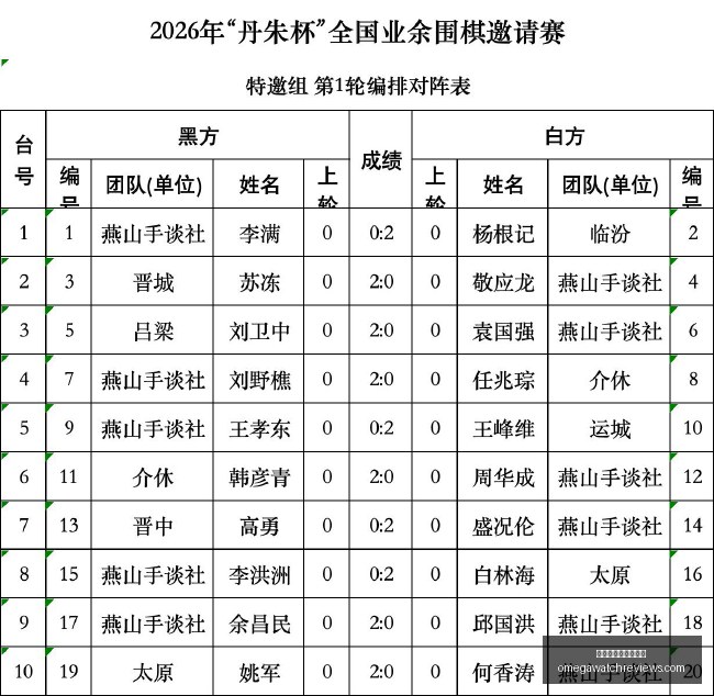 尤文图斯豪,连胜,零封纪录领,世界杯足球买球官网,世界杯足球买球官网App,世界杯足球买球官网下载,世界杯足球买球官网网页版,世界杯足球买球官网登录